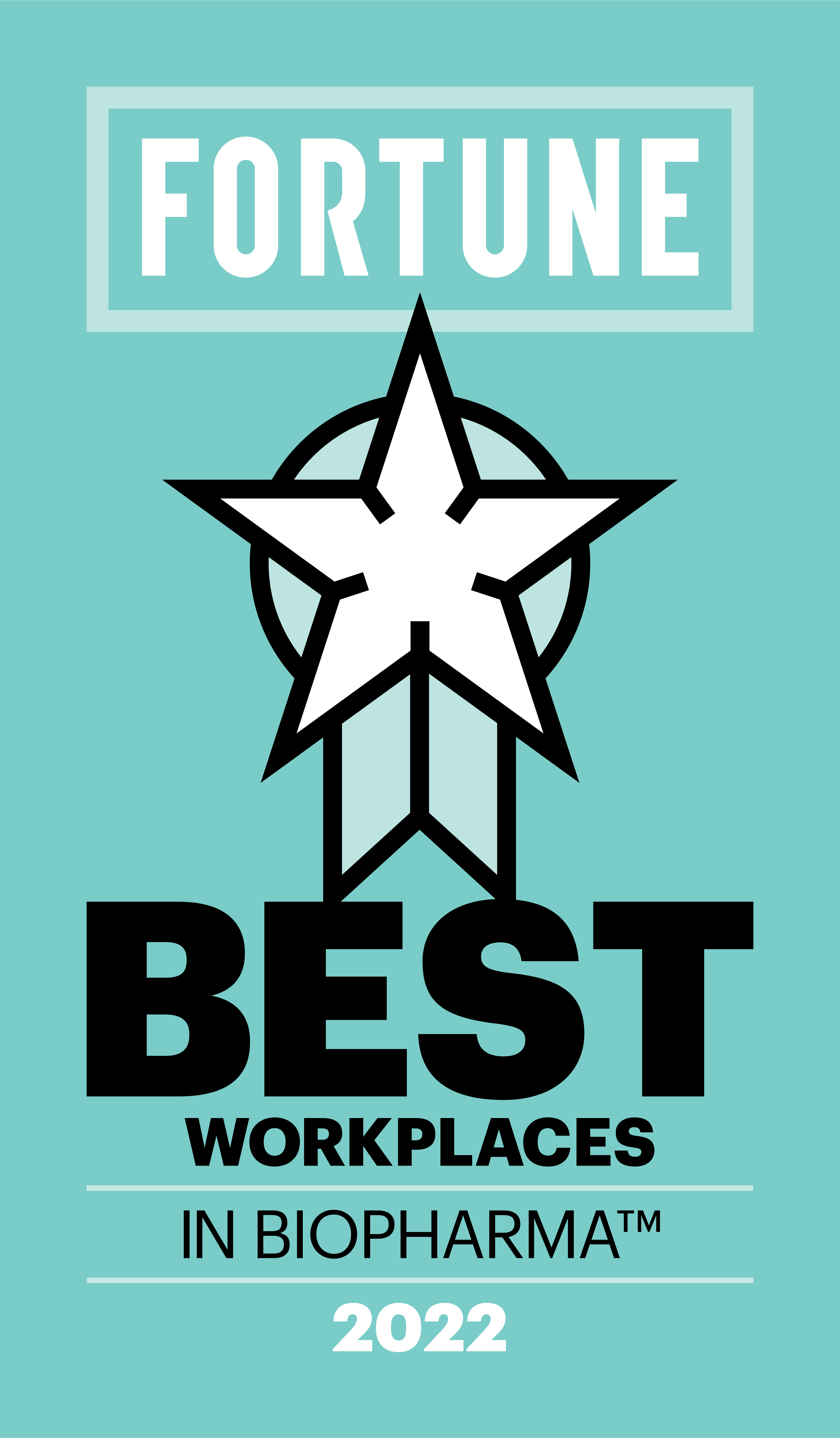 Fortune best workplaces in Biopharma 2022 badge